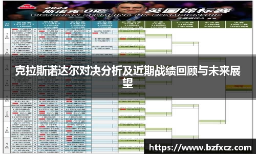 克拉斯诺达尔对决分析及近期战绩回顾与未来展望